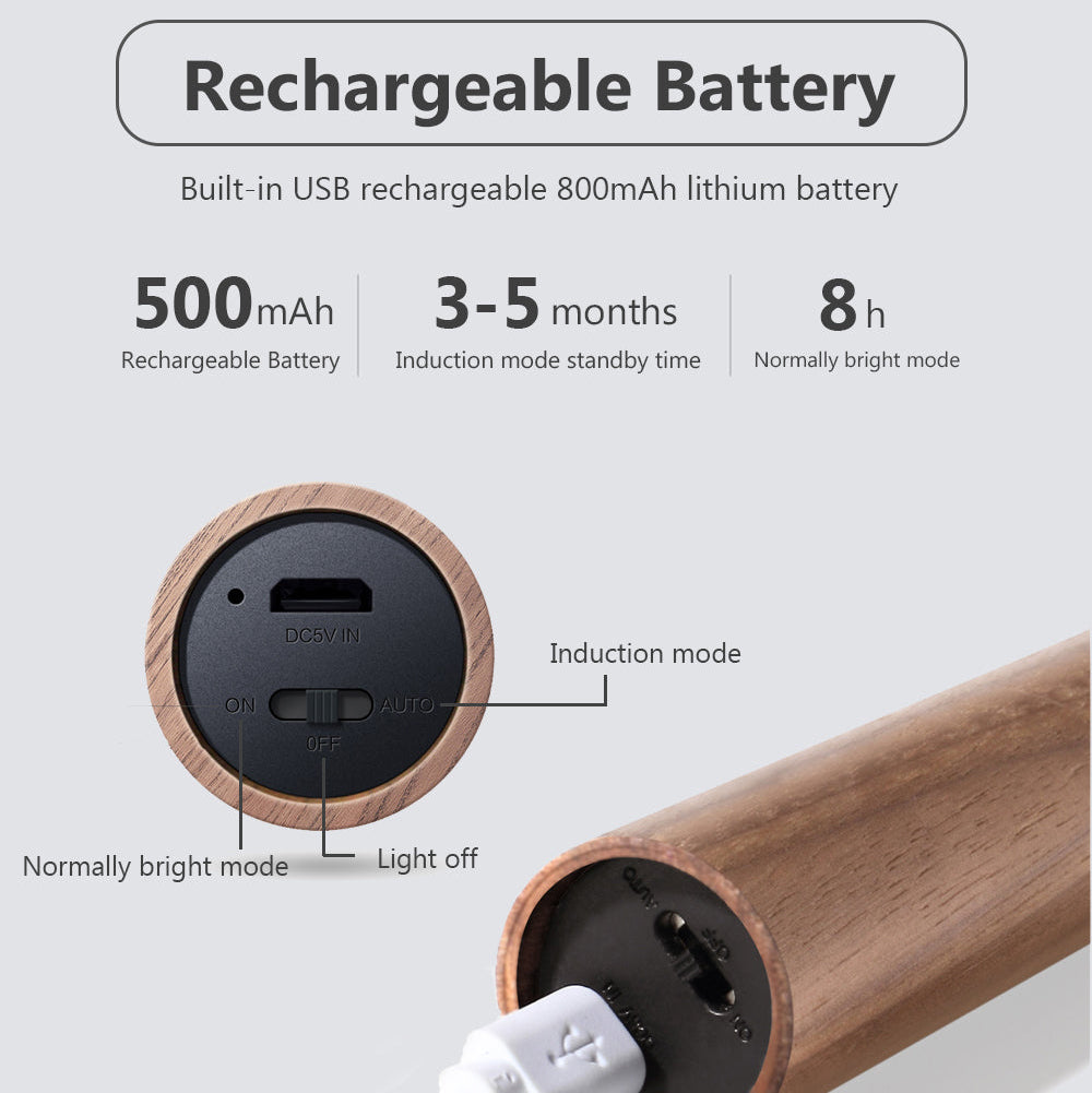 LUMORA – Magnetisches LED Nachtlicht aus Holz